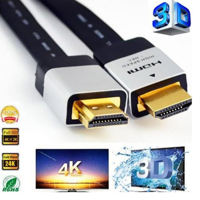 Sony Hdmi Cable High Speed 2m - Image 2