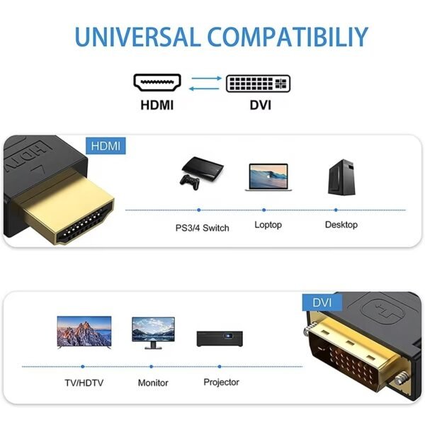 Hdmi To Dvi Cable 1.5m