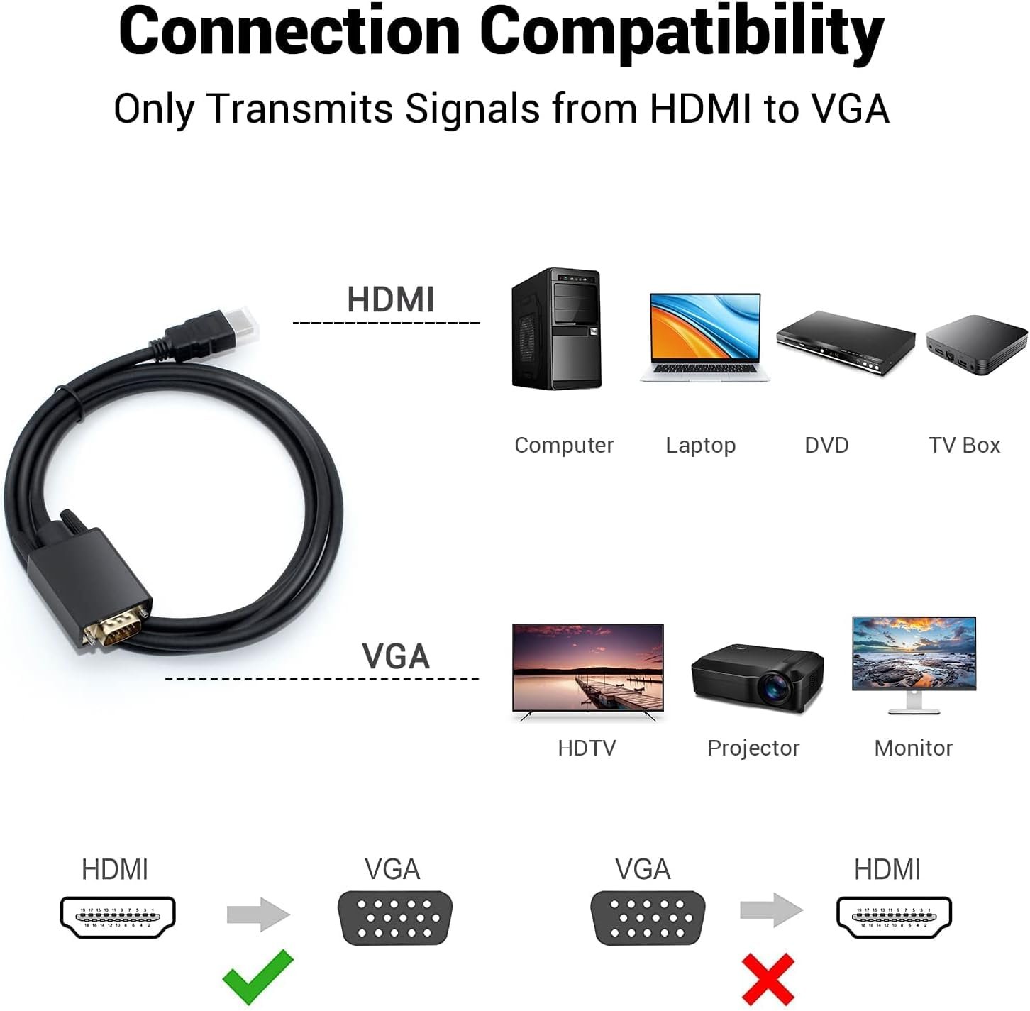 Hdmi To Vga Cable 1.8m