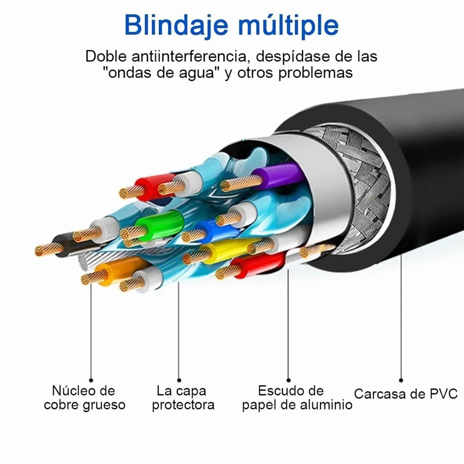 D Port To Vga Cable 1.8m - Image 4